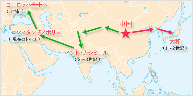 中国で始まった養蚕はヨーロッパや日本に伝わりました。