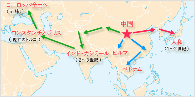 中国で始まった養蚕はヨーロッパや日本に伝わりました。
