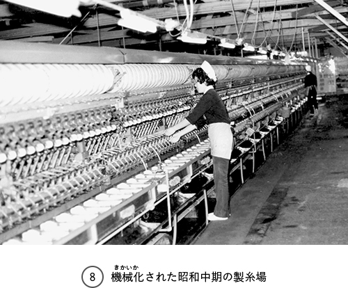 機械化された昭和中期の製糸場